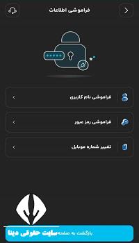 سپینو بانک صادرات
